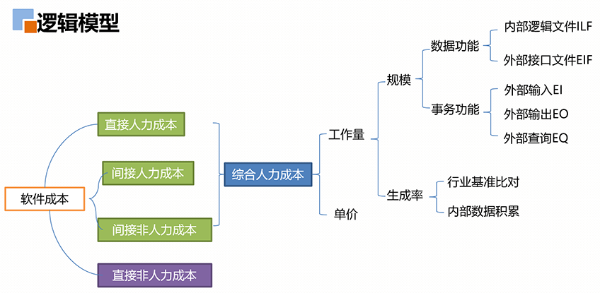POWERPNT_2021-08-01_09-38-13.png